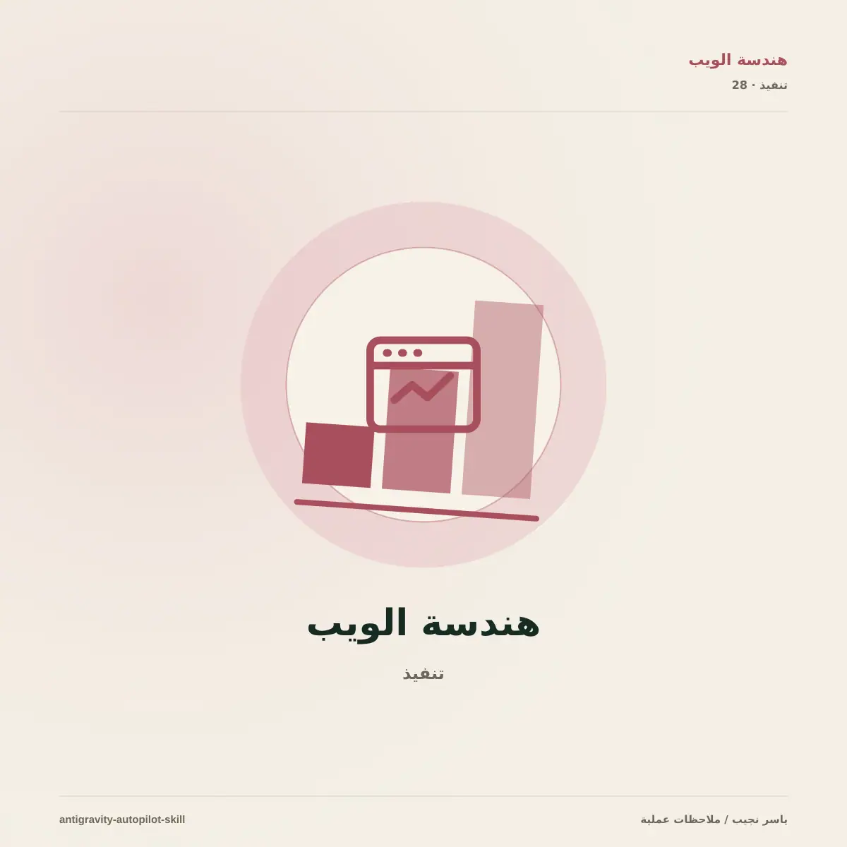 فخ الحصص الصفرية في Antigravity: كيف طوّرت مهارة مفتوحة للتدوير الذاتي التام بين الحسابات؟
