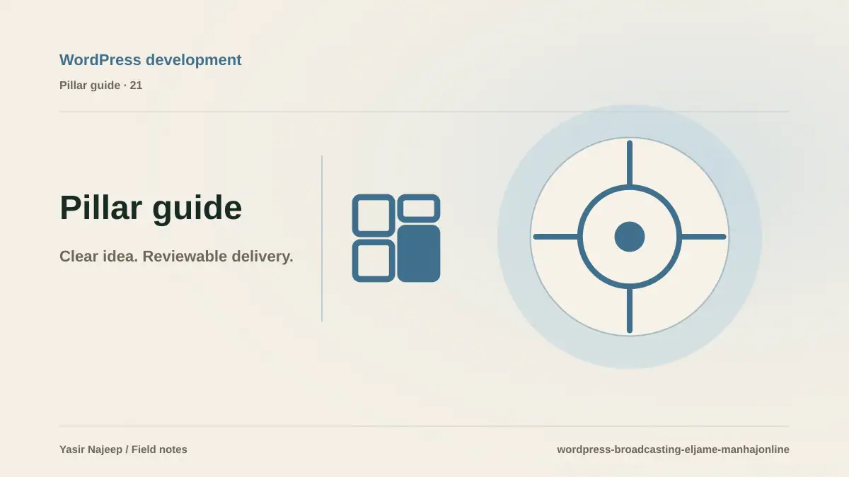 WordPress Audio and Podcast Work on Eljame and Manhaj Online
