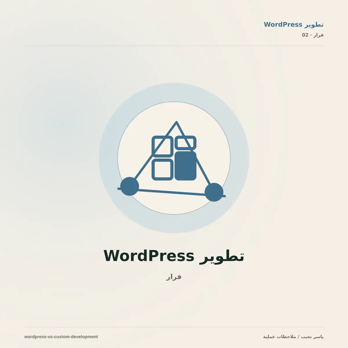 WordPress أم تطوير مخصص؟ إطار قرار حسب المحتوى والتكاملات والميزانية