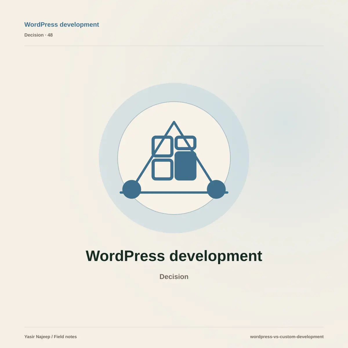 WordPress or custom development? A practical decision framework